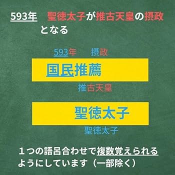 コンプリートマスター　歴史　中学受験用　テキスト　CD　書き込み、汚れ◯ プロデュース教材｜野村恵祐オフィシャルサイト｜中学受験の